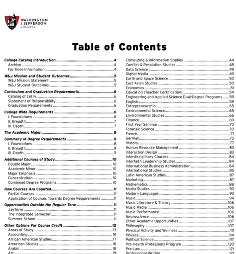 presentation college course catalog